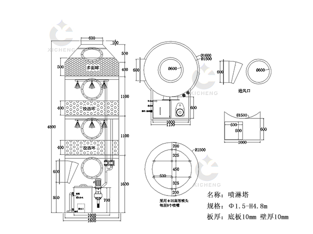 图解喷淋塔与处理风量