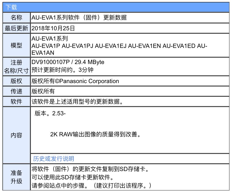 固件更新 Eva1完善2k Raw画质表现成像更细腻 版本