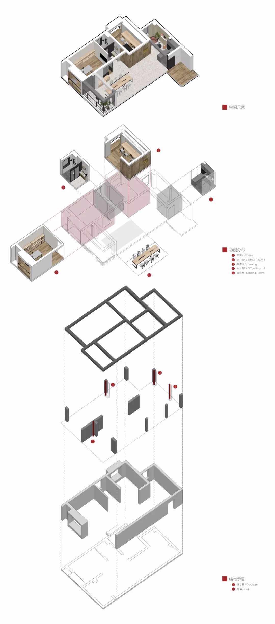爆炸图项目名称:全文室内设计工作室空间设计:杭州全文室内设计视觉
