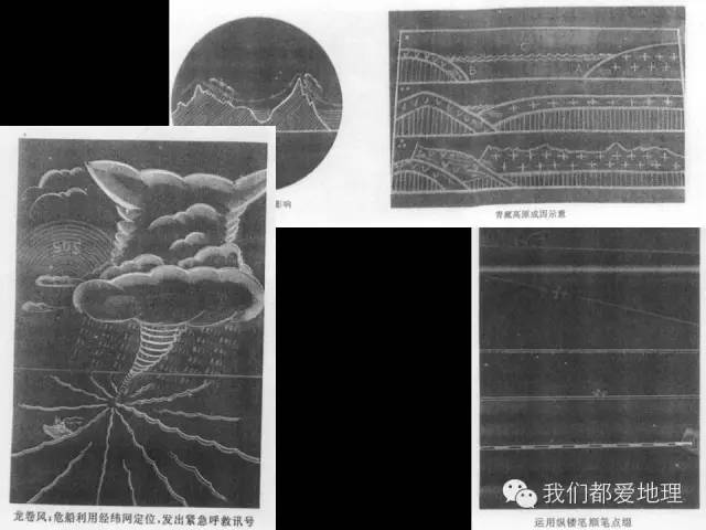 「地理」地理板图板画方法与技巧(老师必看)