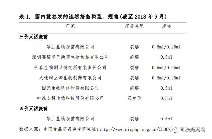 任性最新人口_中国最新人口数据统计