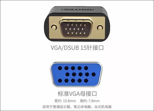 vgadvihdmi三种视频信号接口有什么差别