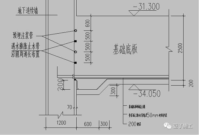 一篇文章学会超深基坑施工技术丨精彩的大面积超深基坑逆作施工成套