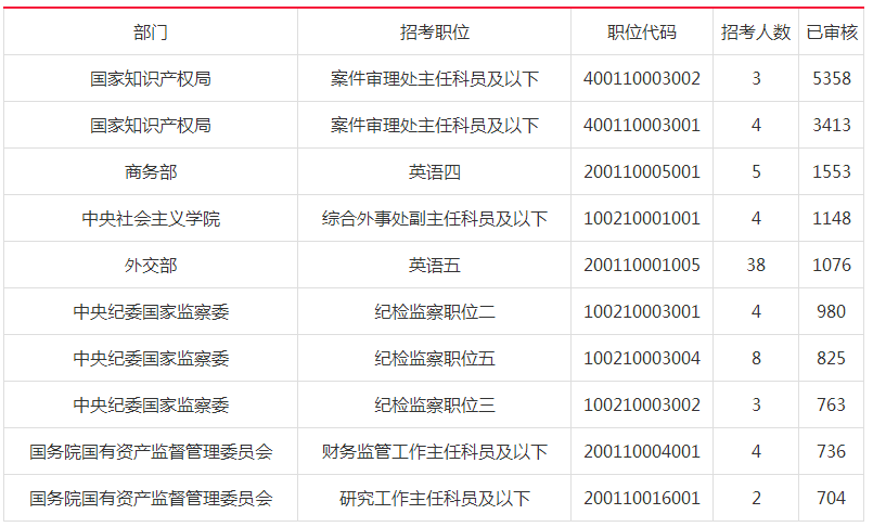 蒙古国人口增至330_蒙古国人口