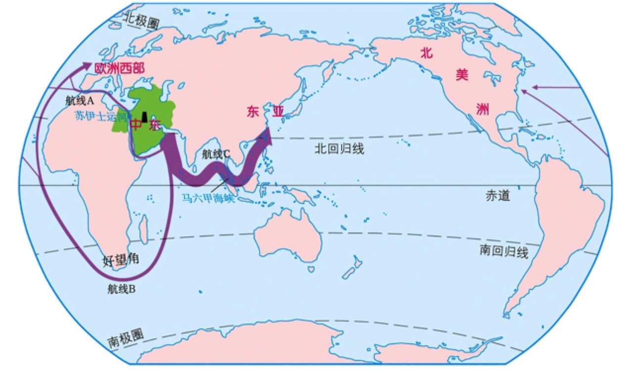 线路a:波斯湾-霍尔木兹海峡-阿拉伯海印度洋-曼德海峡-红海-苏伊士