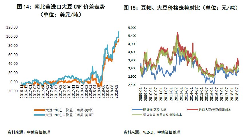 非洲猪瘟对祥云县gdp有影响吗_中国首现非洲猪瘟疫情 该病毒不会传染人,但对生猪生产危害重大(2)