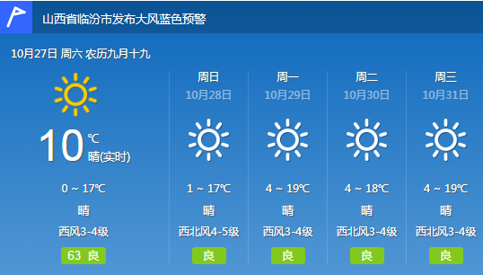 盲人人口_盲人眼睛图片(3)