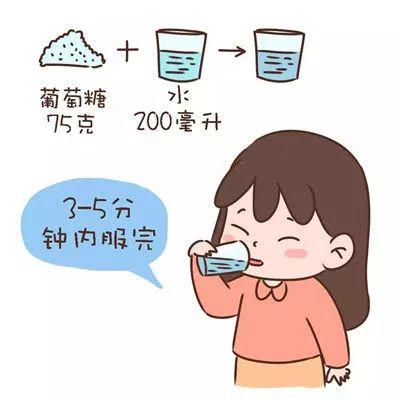 第一次空腹抽血查血糖,第二次喝75g葡萄糖溶液一小时后抽血,第三次喝