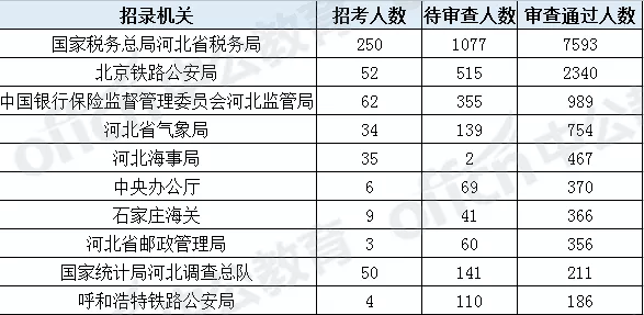 德国人口2019总人数_2019中国人口总数是多少 中国人口年龄段分布特点(2)