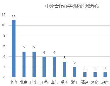 北京人口多的地方_北京人口多的图片