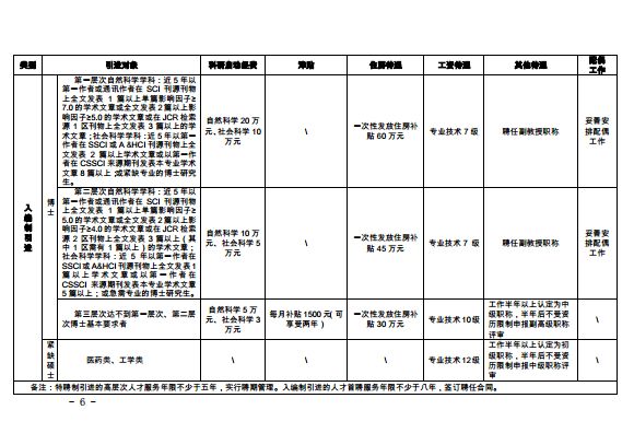 建设兵团的人口计入_建设银行图片