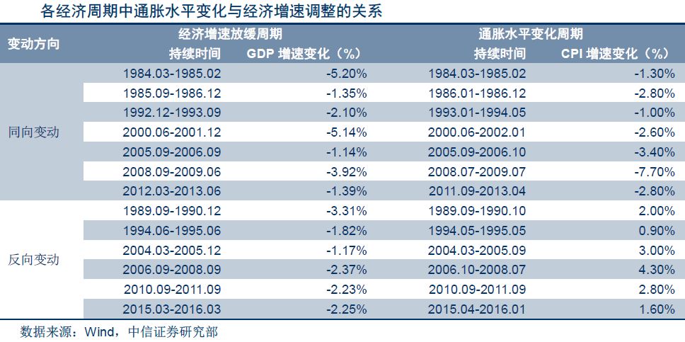 全中信黄人口_中信银行(2)