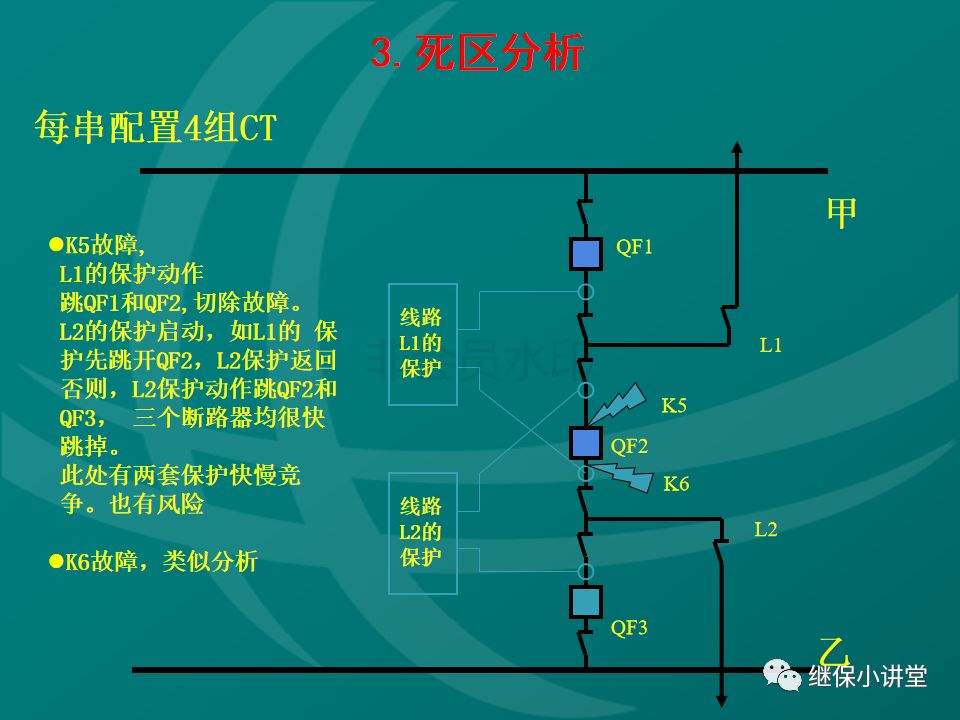 二分之三接线方式之断路器失灵保护及其重合闸