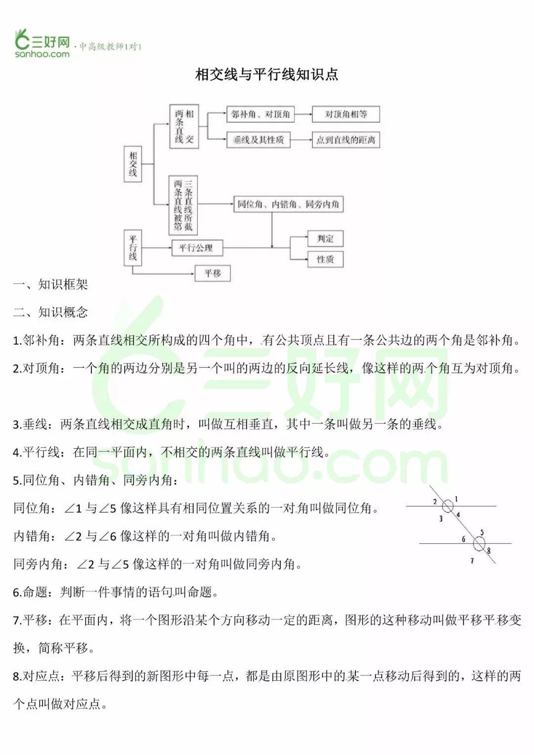 相交线与平行线知识点大全,记住这些基础知识全掌握