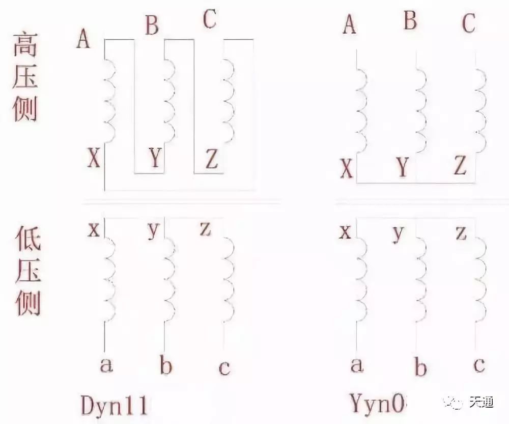自耦变压器有公共部分的两绕组中额定电压低的一个用符号a表示.