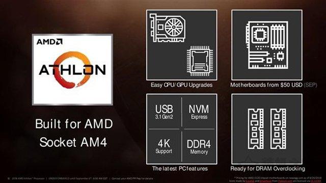 AMD速龍200GE處理器評測：與intel奔騰G4560性 科技 第3張