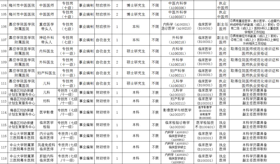 蕉岭姓氏排名人口_广东新生儿爆款名字,这个名字连续5年 销量 第一(2)