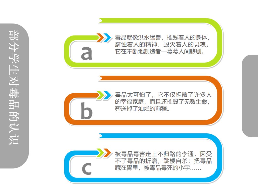 携手禁毒"2017年广东省青少年毒品预防教育课件征集活动已经正式结束