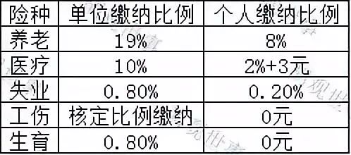 人口集中地区的定义_济南取代厦门位列榜首 60城流动人口年度测评来了,哪座城