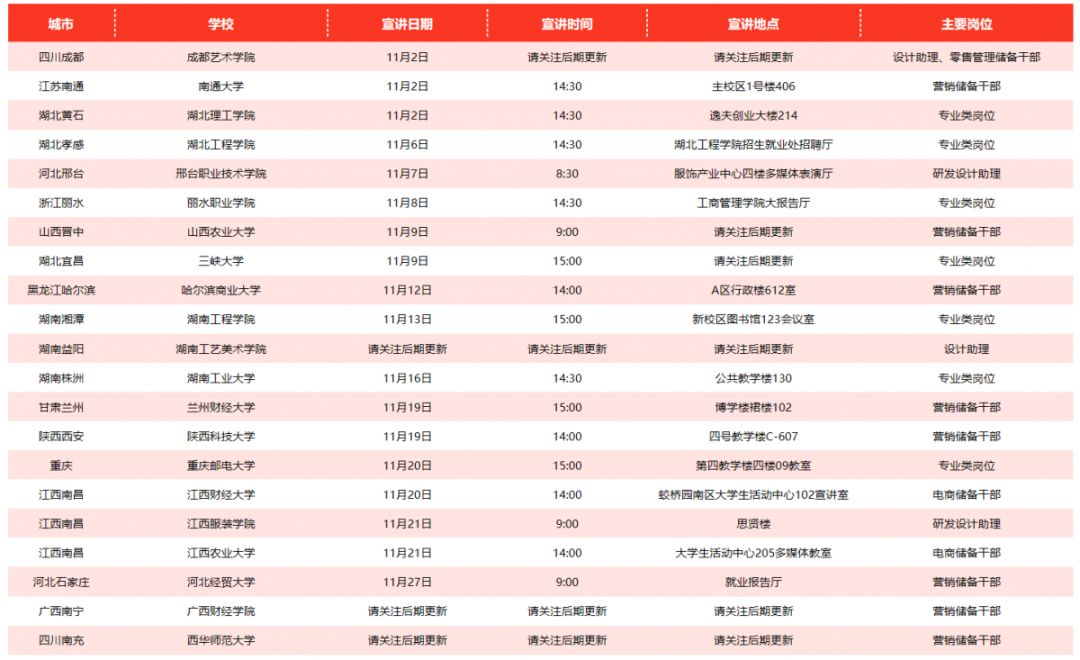 尔康招聘_机会来了 深圳2018年招考公务员525人,龙岗有46个空缺等你来报(3)