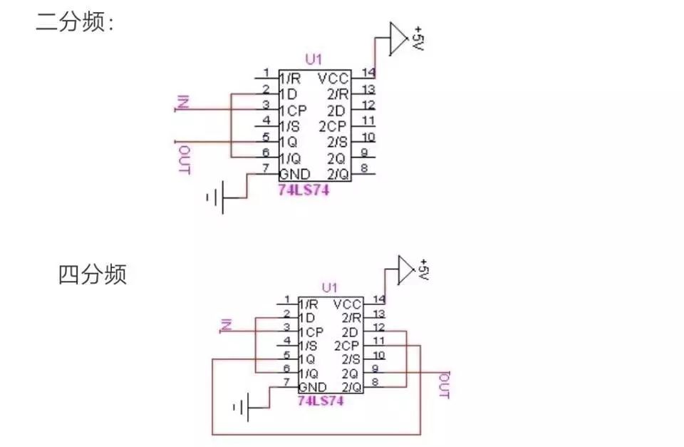 74hc74是一款双d触发器(在一片上集成了2个d型触发器)).