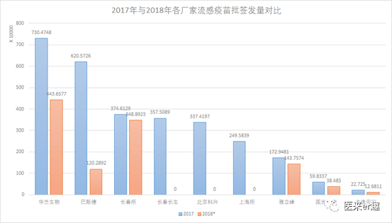 长春一汽每年为长春gdp产值多少_东北城市格局悄然生变, 国中 悬念再起(3)