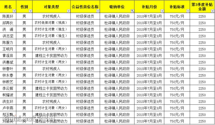 蒲城全县多少人口_蒲城酥梨图片(3)