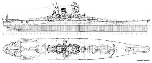 人类史上最大战列舰大和号,不用航母可以单挑同时代任何战舰么?