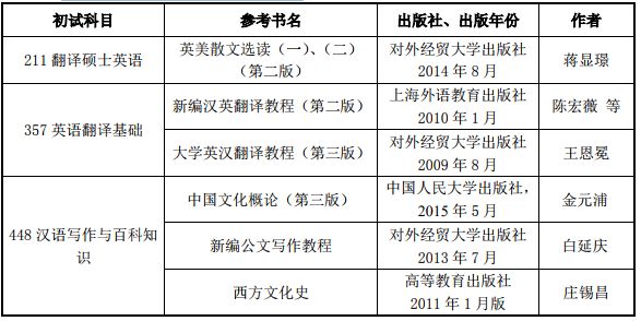 经济总量大的英文翻译_英文翻译