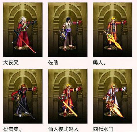 dnf:鬼剑士最经典的几套时装,逐日套排第一,天空套反而成最丑