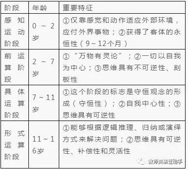 计算gdp需要注意哪些问题_汇算清缴收入计算要注意哪些问题(3)