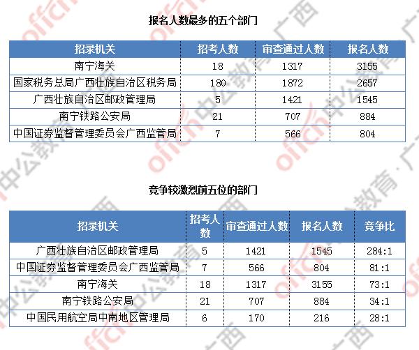 壮族人口数量_壮族人口