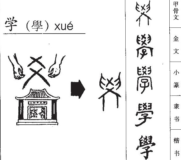 双人口什么字_常住人口登记卡是什么