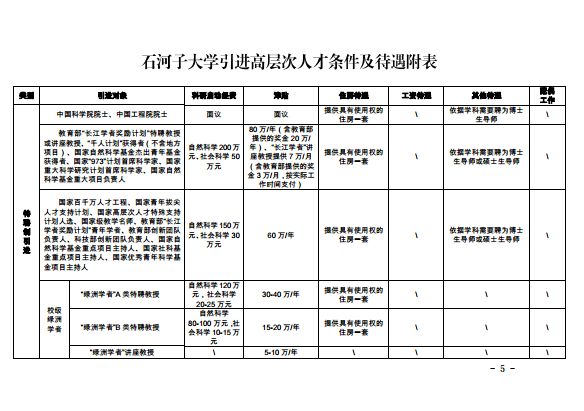 建设兵团的人口计入_建设银行图片