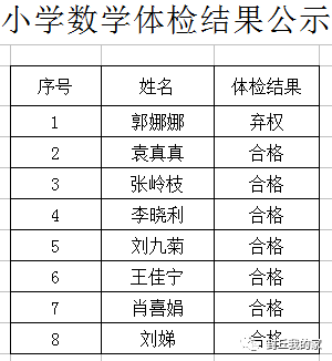 封丘县人口_封丘人快看 河南2019年被征地农民社会保障费用最低标准来了