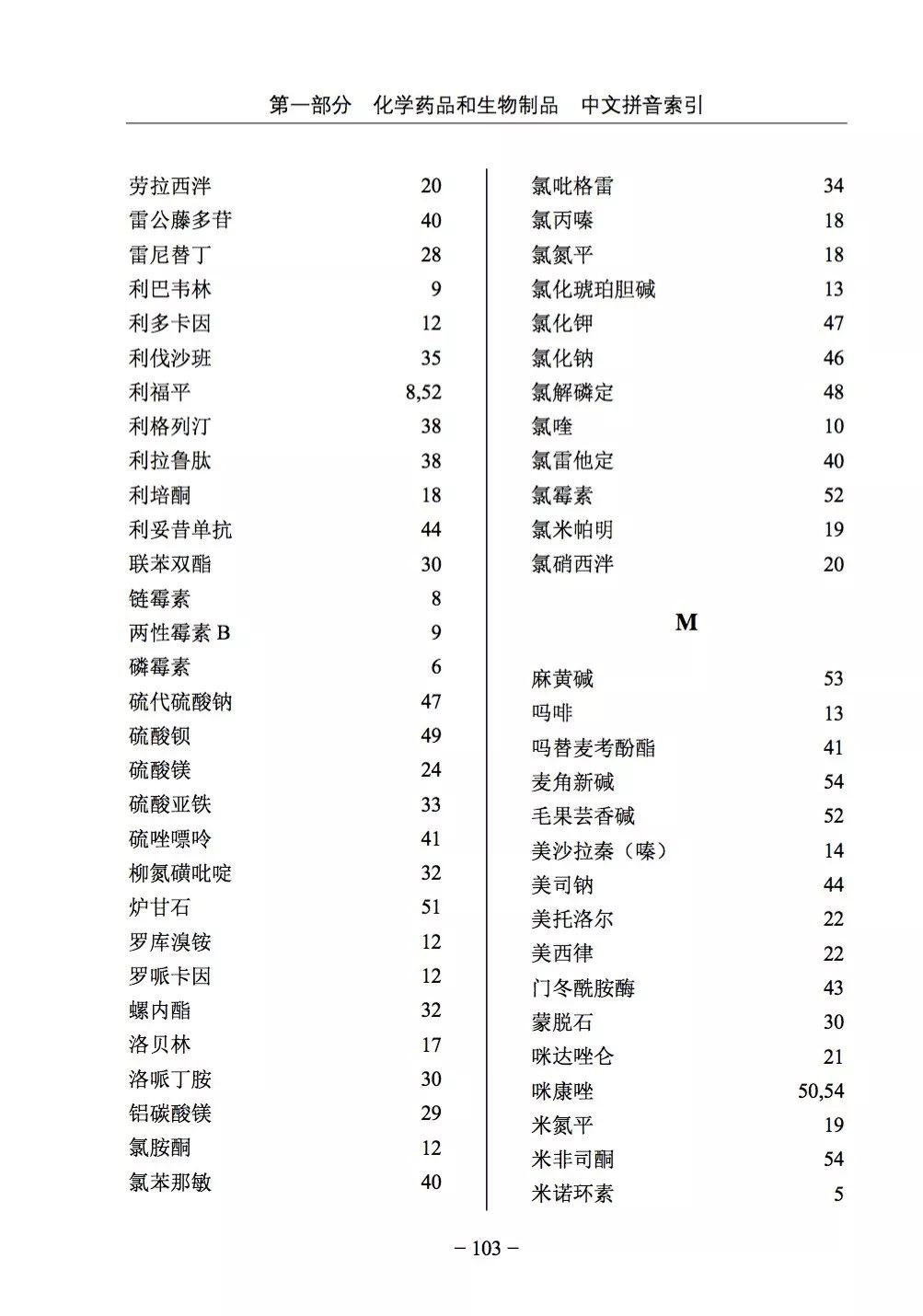 2018版基本药物目录终于来了有大变动