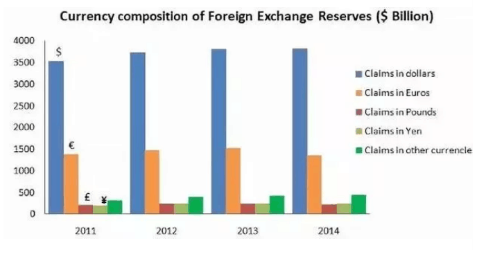 保持经济总量的基本平衡是_保持平衡图片