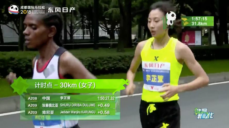 成都马拉松:基普桑赚出场费退赛!李芷萱获女子第一!