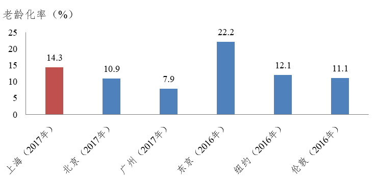 中国人口厂_中国人口图片(2)