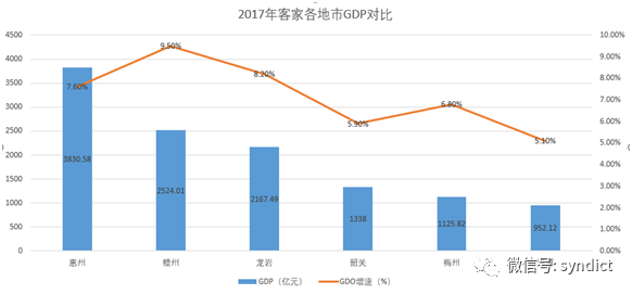 gdp收入算不算人均收入_人均GDP将达到1万美元 中国已经算高收入国家了