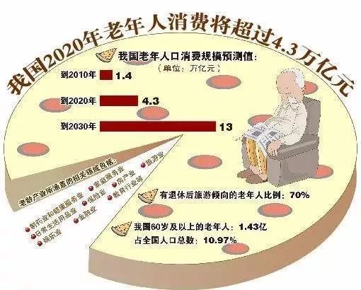 重点人口能不去_回不去了的图片(3)