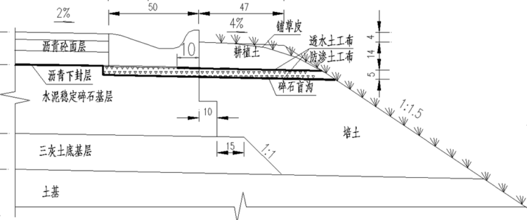 土路肩一集水井边沟全挖型a型预制块大样边沟(半挖半填型)b型预制块