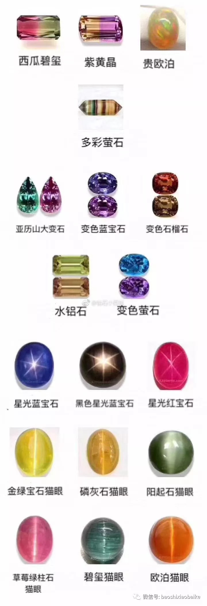 宝石颜色分类图文实例版