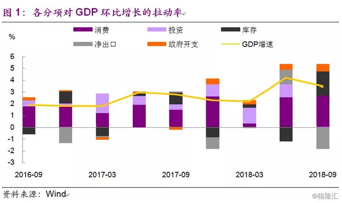 越南网友评论广东gdp_越南网友评论中印群架(2)