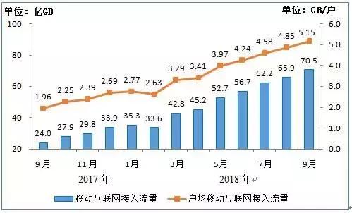 前8月gdp_8月经济运行数据公布 财经 积云股票(3)