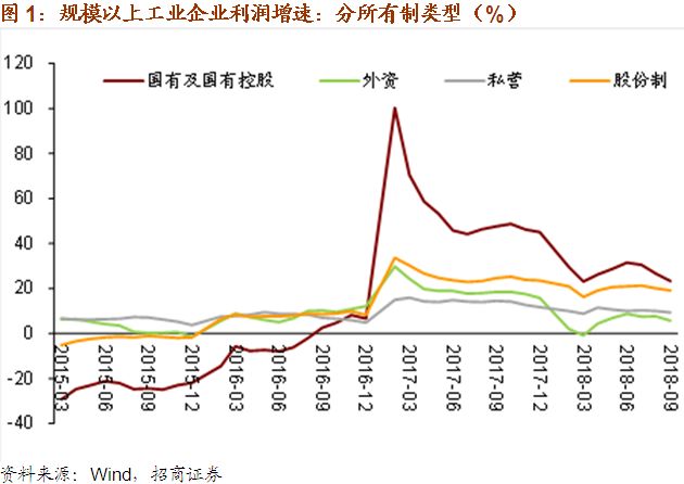 合肥民营经济占gdp2020_东莞民营经济40年 从一片空白到占GDP半壁江山 纳税超千亿