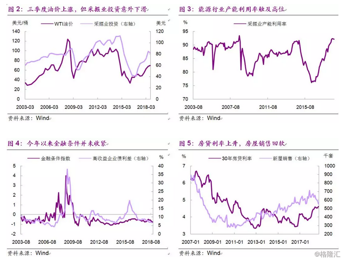 gdp评价_GDP6.4 燃起了什么 浇灭了什么(3)