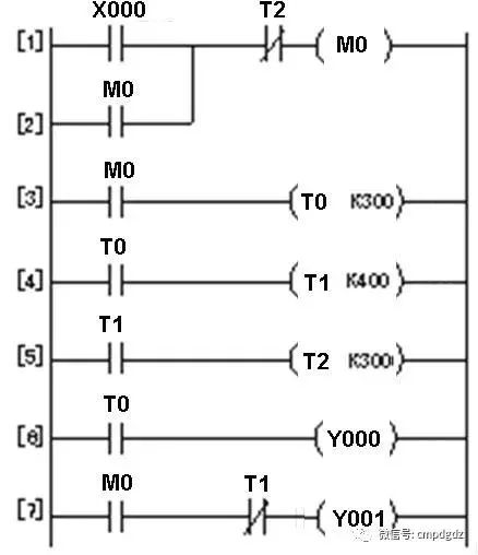 新手福利,详解8个plc基本控制线路与梯形图