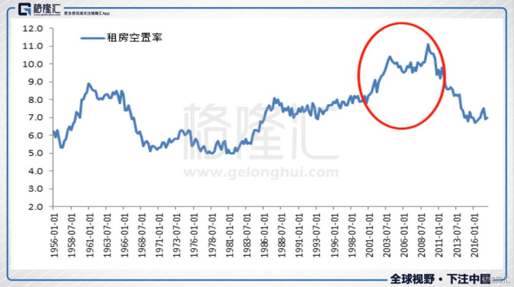 2021年美国总负债占gdp多少_美国gdp世界占比(2)