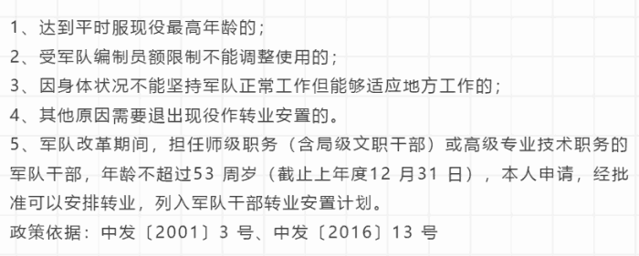 退役军人转业安置和自主择业的条件: 这6类人